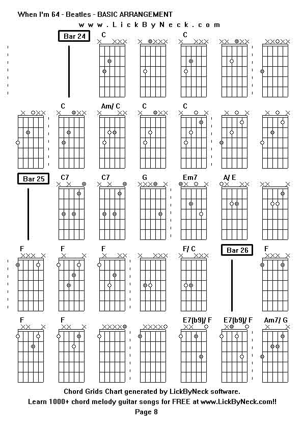 Chord Grids Chart of chord melody fingerstyle guitar song-When I'm 64 - Beatles - BASIC ARRANGEMENT,generated by LickByNeck software.